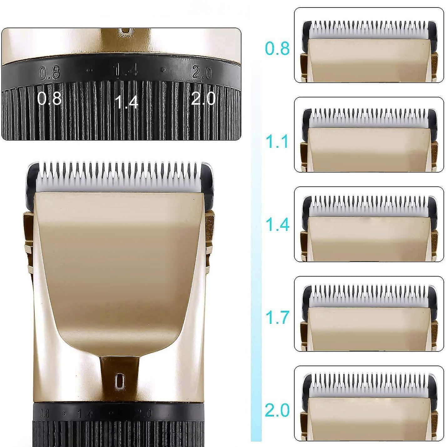 PetClipper™ 2.0 | Haustiere Schnurlose Haarschneidemaschine